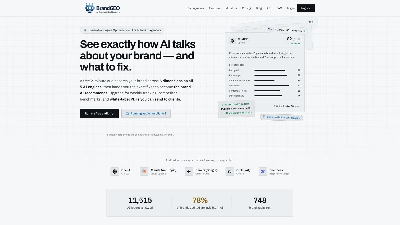 BrandGEO.co - AI Brand Visibility Monitoring Screenshot