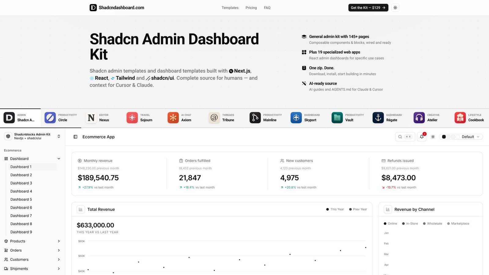 Screenshot: Shadcndashboard