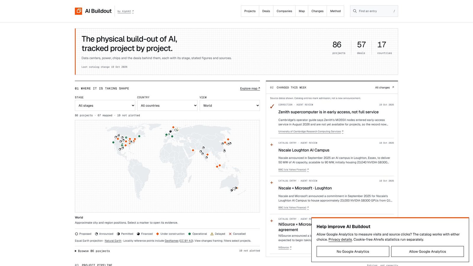 Screenshot: AI Buildout