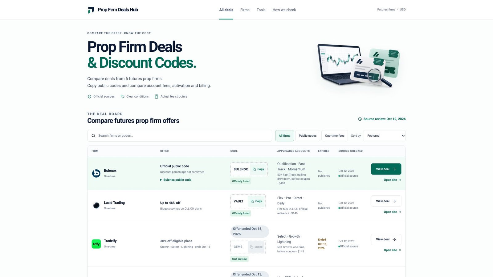 Screenshot: Prop Firm Deals Hub